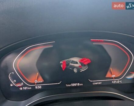 Білий БМВ Х3, об'ємом двигуна 2 л та пробігом 60 тис. км за 36300 $, фото 39 на Automoto.ua