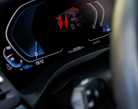 Білий БМВ Х3, об'ємом двигуна 0 л та пробігом 25 тис. км за 49500 $, фото 45 на Automoto.ua