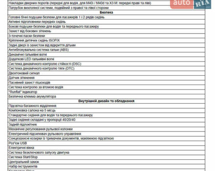 Білий БМВ Х3, об'ємом двигуна 2 л та пробігом 1 тис. км за 73000 $, фото 26 на Automoto.ua