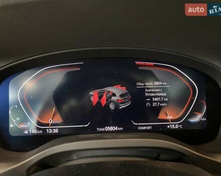 Белый БМВ Х3, объемом двигателя 2 л и пробегом 5 тыс. км за 46500 $, фото 28 на Automoto.ua