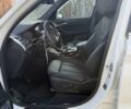 Белый БМВ Х3, объемом двигателя 0 л и пробегом 1 тыс. км за 14900 $, фото 10 на Automoto.ua