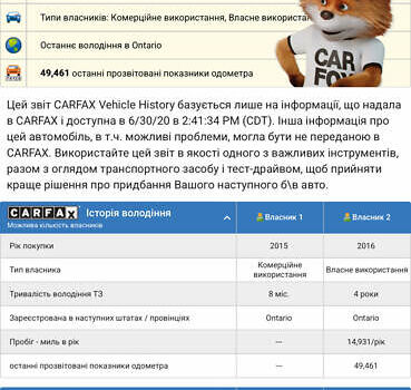 Бежевый БМВ Х3, объемом двигателя 2 л и пробегом 186 тыс. км за 21800 $, фото 23 на Automoto.ua