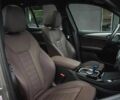 Бежевий БМВ Х3, об'ємом двигуна 0 л та пробігом 14 тис. км за 38000 $, фото 9 на Automoto.ua