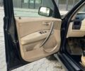 БМВ Х3 2004 в Киеве на Automoto.ua Черный БМВ Х3, объемом двигателя 2 л и пробегом 300 тыс. км за 3500 $, фото 12 на Automoto.ua