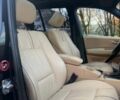 Черный БМВ Х3, объемом двигателя 3 л и пробегом 290 тыс. км за 4600 $, фото 13 на Automoto.ua
