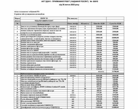 Черный БМВ Х3, объемом двигателя 3 л и пробегом 355 тыс. км за 12888 $, фото 115 на Automoto.ua