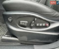 БМВ Х3 2007 в Киеве на Automoto.ua Черный БМВ Х3, объемом двигателя 3 л и пробегом 225 тыс. км за 7000 $, фото 28 на Automoto.ua