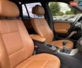 Черный БМВ Х3, объемом двигателя 2 л и пробегом 280 тыс. км за 9300 $, фото 20 на Automoto.ua