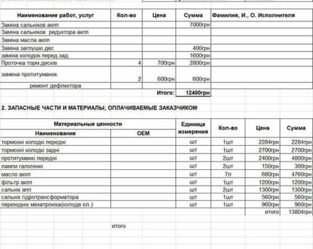 Чорний БМВ Х3, об'ємом двигуна 2 л та пробігом 353 тис. км за 15200 $, фото 45 на Automoto.ua