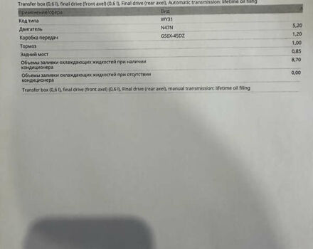 Черный БМВ Х3, объемом двигателя 2 л и пробегом 238 тыс. км за 20000 $, фото 7 на Automoto.ua