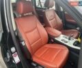 Черный БМВ Х3, объемом двигателя 2 л и пробегом 287 тыс. км за 16690 $, фото 30 на Automoto.ua