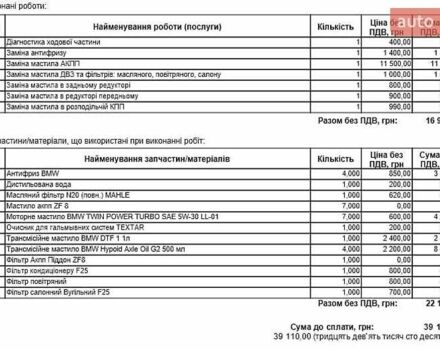 Чорний БМВ Х3, об'ємом двигуна 3 л та пробігом 138 тис. км за 20222 $, фото 64 на Automoto.ua