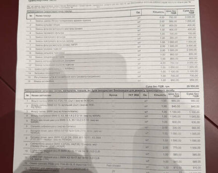 Черный БМВ Х3, объемом двигателя 2 л и пробегом 200 тыс. км за 22000 $, фото 84 на Automoto.ua