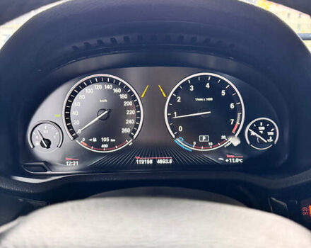 Черный БМВ Х3, объемом двигателя 2.8 л и пробегом 119 тыс. км за 19999 $, фото 6 на Automoto.ua