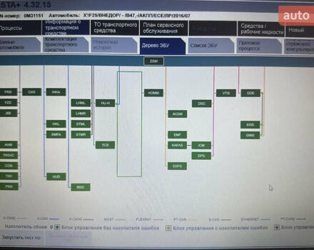 Черный БМВ Х3, объемом двигателя 2 л и пробегом 236 тыс. км за 25300 $, фото 29 на Automoto.ua