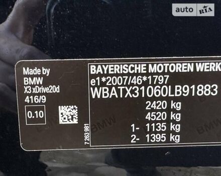 Чорний БМВ Х3, об'ємом двигуна 2 л та пробігом 135 тис. км за 34777 $, фото 27 на Automoto.ua