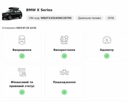 Чорний БМВ Х3, об'ємом двигуна 2 л та пробігом 67 тис. км за 44999 $, фото 7 на Automoto.ua