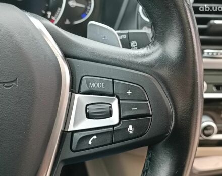 Чорний БМВ Х3, об'ємом двигуна 2 л та пробігом 160 тис. км за 26490 $, фото 28 на Automoto.ua