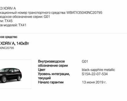 Чорний БМВ Х3, об'ємом двигуна 2 л та пробігом 67 тис. км за 44999 $, фото 5 на Automoto.ua