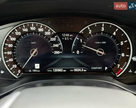 Чорний БМВ Х3, об'ємом двигуна 2 л та пробігом 121 тис. км за 27700 $, фото 118 на Automoto.ua