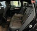 Черный БМВ Х3, объемом двигателя 2 л и пробегом 76 тыс. км за 24999 $, фото 20 на Automoto.ua