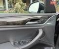 Чорний БМВ Х3, об'ємом двигуна 2 л та пробігом 121 тис. км за 27700 $, фото 64 на Automoto.ua