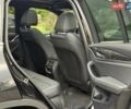 Чорний БМВ Х3, об'ємом двигуна 2 л та пробігом 121 тис. км за 27700 $, фото 81 на Automoto.ua