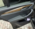 Черный БМВ Х3, объемом двигателя 2 л и пробегом 87 тыс. км за 31500 $, фото 25 на Automoto.ua