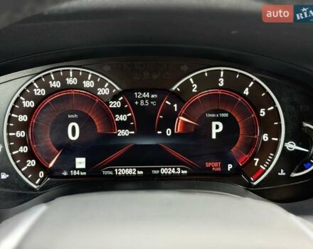 Чорний БМВ Х3, об'ємом двигуна 2 л та пробігом 121 тис. км за 27700 $, фото 120 на Automoto.ua