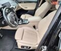 Черный БМВ Х3, объемом двигателя 2.98 л и пробегом 97 тыс. км за 39999 $, фото 15 на Automoto.ua