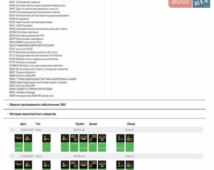 Черный БМВ Х3, объемом двигателя 2 л и пробегом 90 тыс. км за 38900 $, фото 80 на Automoto.ua