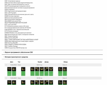 Чорний БМВ Х3, об'ємом двигуна 2 л та пробігом 90 тис. км за 38900 $, фото 19 на Automoto.ua