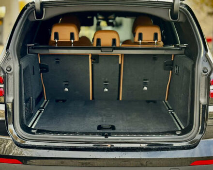 БМВ Х3 2022 у Дніпро (Дніпропетровську) на Automoto.ua Чорний БМВ Х3, об'ємом двигуна 2 л та пробігом 49 тис. км за 38999 $, фото 25 на Automoto.ua