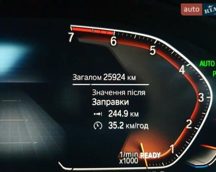 Черный БМВ Х3, объемом двигателя 2 л и пробегом 26 тыс. км за 57500 $, фото 20 на Automoto.ua