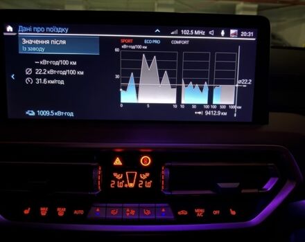 Фіолетовий БМВ Х3, об'ємом двигуна 0 л та пробігом 9 тис. км за 38500 $, фото 15 на Automoto.ua