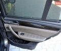 Коричневий БМВ Х3, об'ємом двигуна 3 л та пробігом 294 тис. км за 10999 $, фото 21 на Automoto.ua