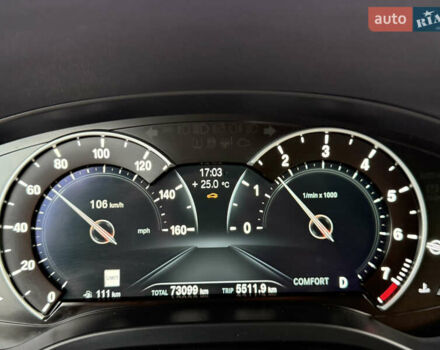 Коричневий БМВ Х3, об'ємом двигуна 2 л та пробігом 73 тис. км за 28500 $, фото 43 на Automoto.ua
