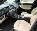 Коричневий БМВ Х3, об'ємом двигуна 2 л та пробігом 73 тис. км за 28300 $, фото 10 на Automoto.ua