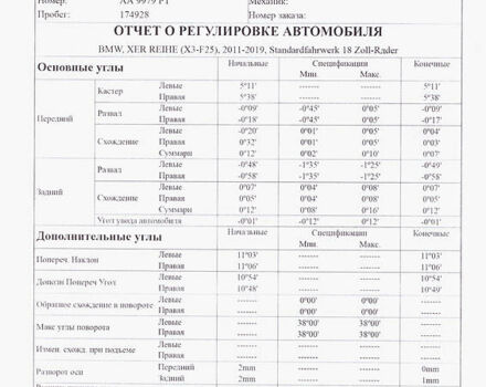 Червоний БМВ Х3, об'ємом двигуна 2 л та пробігом 175 тис. км за 13200 $, фото 3 на Automoto.ua