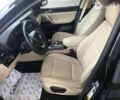 БМВ Х3, об'ємом двигуна 2 л та пробігом 117 тис. км за 23300 $, фото 14 на Automoto.ua