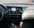 БМВ Х3, об'ємом двигуна 2 л та пробігом 137 тис. км за 14300 $, фото 57 на Automoto.ua