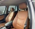 БМВ Х3, объемом двигателя 2 л и пробегом 180 тыс. км за 14900 $, фото 18 на Automoto.ua