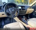 БМВ Х3, об'ємом двигуна 2 л та пробігом 100 тис. км за 15900 $, фото 5 на Automoto.ua