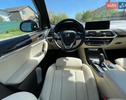 БМВ Х3, объемом двигателя 2 л и пробегом 98 тыс. км за 23990 $, фото 12 на Automoto.ua