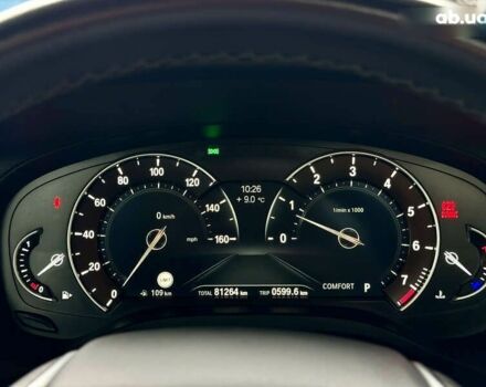 БМВ Х3, объемом двигателя 2 л и пробегом 80 тыс. км за 26400 $, фото 27 на Automoto.ua