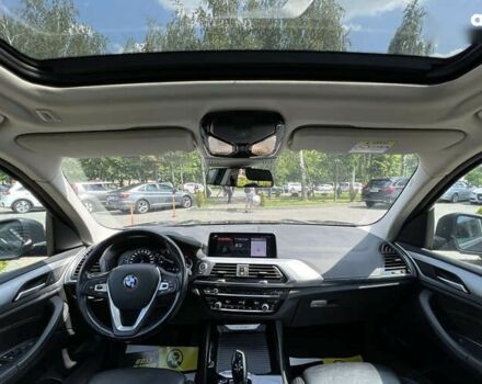 БМВ Х3, об'ємом двигуна 2 л та пробігом 87 тис. км за 32990 $, фото 13 на Automoto.ua