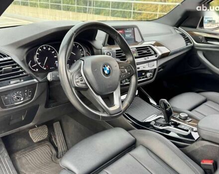 БМВ Х3, объемом двигателя 2 л и пробегом 148 тыс. км за 28900 $, фото 16 на Automoto.ua