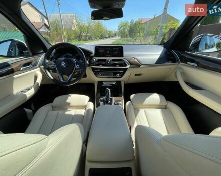 БМВ Х3, объемом двигателя 2 л и пробегом 98 тыс. км за 23990 $, фото 28 на Automoto.ua