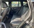 БМВ Х3, объемом двигателя 2 л и пробегом 283 тыс. км за 22900 $, фото 21 на Automoto.ua