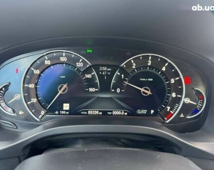 БМВ Х3, объемом двигателя 2 л и пробегом 105 тыс. км за 24000 $, фото 11 на Automoto.ua